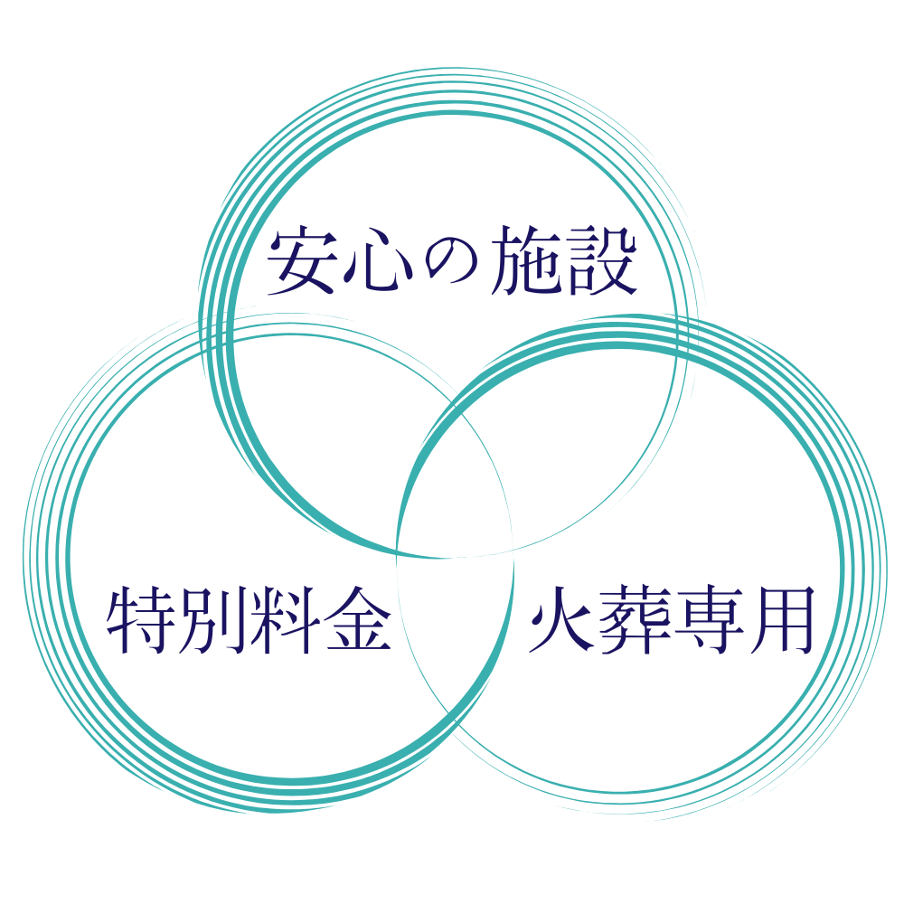 安心の施設・特別料金・火葬専用